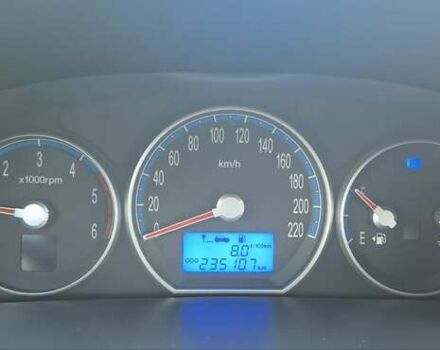 Сірий Хендай Санта Фе, об'ємом двигуна 2.19 л та пробігом 235 тис. км за 10000 $, фото 2 на Automoto.ua