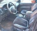 Сірий Хендай Санта Фе, об'ємом двигуна 2.2 л та пробігом 230 тис. км за 9450 $, фото 33 на Automoto.ua