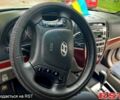 Сірий Хендай Санта Фе, об'ємом двигуна 2.7 л та пробігом 237 тис. км за 9700 $, фото 6 на Automoto.ua