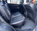 Сірий Хендай Санта Фе, об'ємом двигуна 2.7 л та пробігом 267 тис. км за 8900 $, фото 15 на Automoto.ua
