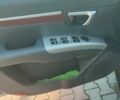 Серый Хендай Санта Фе, объемом двигателя 2.2 л и пробегом 264 тыс. км за 9800 $, фото 16 на Automoto.ua