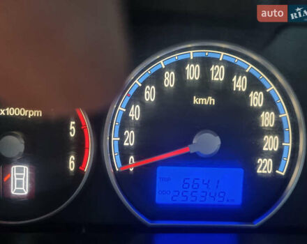 Серый Хендай Санта Фе, объемом двигателя 2.2 л и пробегом 255 тыс. км за 10500 $, фото 5 на Automoto.ua