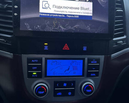 Серый Хендай Санта Фе, объемом двигателя 2.2 л и пробегом 160 тыс. км за 8600 $, фото 19 на Automoto.ua