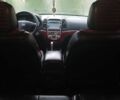 Сірий Хендай Санта Фе, об'ємом двигуна 2.7 л та пробігом 267 тис. км за 9500 $, фото 17 на Automoto.ua