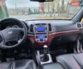 Серый Хендай Санта Фе, объемом двигателя 2.19 л и пробегом 252 тыс. км за 10300 $, фото 113 на Automoto.ua