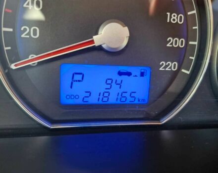 Хендай Санта Фе 2009 в Кропивницком (Кировограде) на Automoto.ua Серый Хендай Санта Фе, объемом двигателя 2.2 л и пробегом 222 тыс. км за 10865 $, фото 15 на Automoto.ua