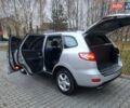 Серый Хендай Санта Фе, объемом двигателя 2.19 л и пробегом 252 тыс. км за 10300 $, фото 72 на Automoto.ua