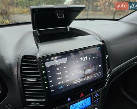 Серый Хендай Санта Фе, объемом двигателя 2.2 л и пробегом 229 тыс. км за 11999 $, фото 27 на Automoto.ua