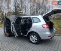 Серый Хендай Санта Фе, объемом двигателя 2.19 л и пробегом 252 тыс. км за 10300 $, фото 69 на Automoto.ua