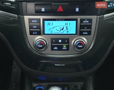 Серый Хендай Санта Фе, объемом двигателя 2.2 л и пробегом 229 тыс. км за 11999 $, фото 29 на Automoto.ua