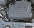 Сірий Хендай Санта Фе, об'ємом двигуна 2.2 л та пробігом 219 тис. км за 11727 $, фото 12 на Automoto.ua