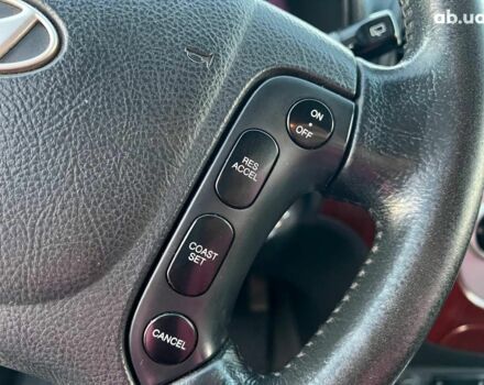 Серый Хендай Санта Фе, объемом двигателя 2.2 л и пробегом 279 тыс. км за 10890 $, фото 21 на Automoto.ua