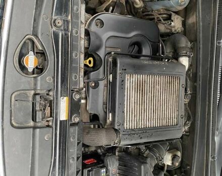 Сірий Хендай Санта Фе, об'ємом двигуна 2.2 л та пробігом 290 тис. км за 9500 $, фото 7 на Automoto.ua