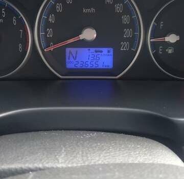 Серый Хендай Санта Фе, объемом двигателя 2.7 л и пробегом 238 тыс. км за 9800 $, фото 1 на Automoto.ua