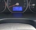 Серый Хендай Санта Фе, объемом двигателя 2.7 л и пробегом 238 тыс. км за 9800 $, фото 1 на Automoto.ua