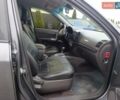 Сірий Хендай Санта Фе, об'ємом двигуна 2.2 л та пробігом 209 тис. км за 12500 $, фото 11 на Automoto.ua