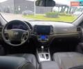 Сірий Хендай Санта Фе, об'ємом двигуна 2.2 л та пробігом 209 тис. км за 12500 $, фото 15 на Automoto.ua