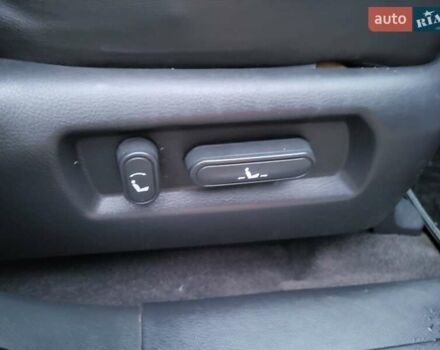 Серый Хендай Санта Фе, объемом двигателя 2.19 л и пробегом 252 тыс. км за 10300 $, фото 128 на Automoto.ua