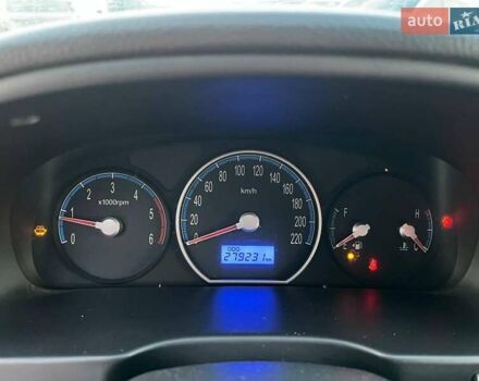 Серый Хендай Санта Фе, объемом двигателя 2.2 л и пробегом 279 тыс. км за 10890 $, фото 19 на Automoto.ua