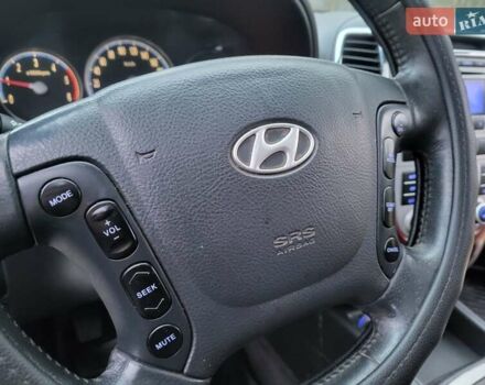 Серый Хендай Санта Фе, объемом двигателя 2.19 л и пробегом 252 тыс. км за 10300 $, фото 91 на Automoto.ua