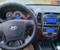 Серый Хендай Санта Фе, объемом двигателя 2.19 л и пробегом 252 тыс. км за 10300 $, фото 134 на Automoto.ua