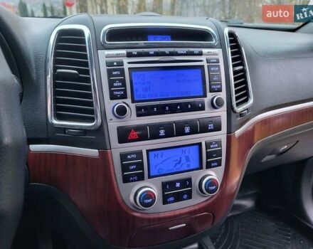 Серый Хендай Санта Фе, объемом двигателя 2.19 л и пробегом 252 тыс. км за 10300 $, фото 86 на Automoto.ua