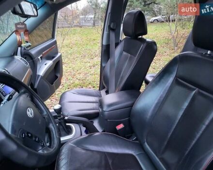 Серый Хендай Санта Фе, объемом двигателя 2.19 л и пробегом 252 тыс. км за 10300 $, фото 84 на Automoto.ua