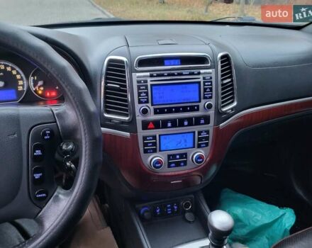 Серый Хендай Санта Фе, объемом двигателя 2.19 л и пробегом 252 тыс. км за 10300 $, фото 135 на Automoto.ua