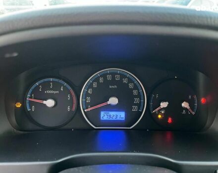 Серый Хендай Санта Фе, объемом двигателя 2.2 л и пробегом 279 тыс. км за 10890 $, фото 19 на Automoto.ua