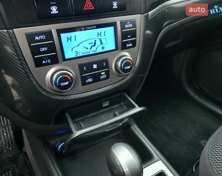 Серый Хендай Санта Фе, объемом двигателя 2.2 л и пробегом 229 тыс. км за 11999 $, фото 30 на Automoto.ua