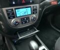 Серый Хендай Санта Фе, объемом двигателя 2.2 л и пробегом 229 тыс. км за 11999 $, фото 30 на Automoto.ua