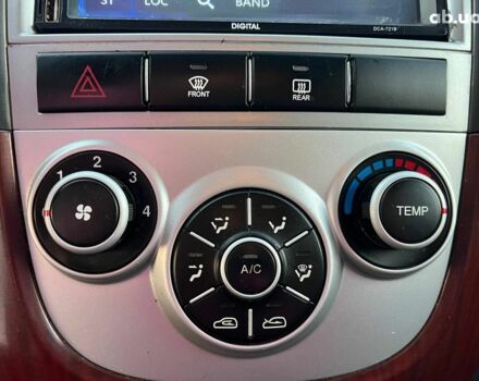 Серый Хендай Санта Фе, объемом двигателя 2.2 л и пробегом 279 тыс. км за 10890 $, фото 25 на Automoto.ua