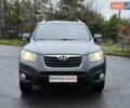 Серый Хендай Санта Фе, объемом двигателя 2.2 л и пробегом 229 тыс. км за 11999 $, фото 2 на Automoto.ua