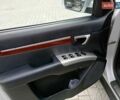 Серый Хендай Санта Фе, объемом двигателя 2.2 л и пробегом 240 тыс. км за 10200 $, фото 19 на Automoto.ua