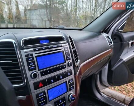 Серый Хендай Санта Фе, объемом двигателя 2.19 л и пробегом 252 тыс. км за 10300 $, фото 89 на Automoto.ua