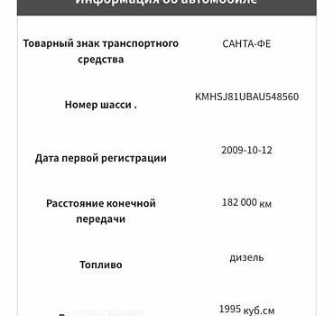 Сірий Хендай Санта Фе, об'ємом двигуна 2 л та пробігом 182 тис. км за 11500 $, фото 33 на Automoto.ua