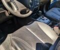 Хендай Санта Фе 2009 в Кропивницком (Кировограде) на Automoto.ua Серый Хендай Санта Фе, объемом двигателя 2.2 л и пробегом 222 тыс. км за 10865 $, фото 13 на Automoto.ua