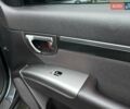 Серый Хендай Санта Фе, объемом двигателя 2.2 л и пробегом 229 тыс. км за 11999 $, фото 38 на Automoto.ua
