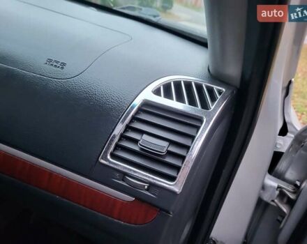 Серый Хендай Санта Фе, объемом двигателя 2.19 л и пробегом 252 тыс. км за 10300 $, фото 133 на Automoto.ua