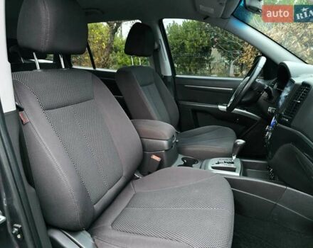 Серый Хендай Санта Фе, объемом двигателя 2.2 л и пробегом 229 тыс. км за 11999 $, фото 41 на Automoto.ua