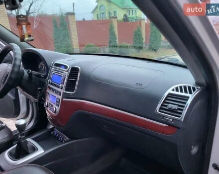 Серый Хендай Санта Фе, объемом двигателя 2.19 л и пробегом 252 тыс. км за 10300 $, фото 127 на Automoto.ua