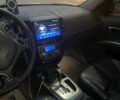 Серый Хендай Санта Фе, объемом двигателя 2 л и пробегом 270 тыс. км за 12000 $, фото 8 на Automoto.ua