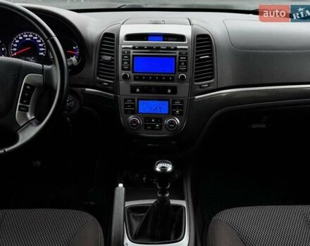 Серый Хендай Санта Фе, объемом двигателя 2.2 л и пробегом 260 тыс. км за 11800 $, фото 11 на Automoto.ua