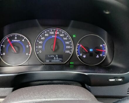 Серый Хендай Санта Фе, объемом двигателя 0 л и пробегом 406 тыс. км за 9057 $, фото 3 на Automoto.ua