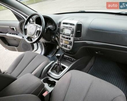 Серый Хендай Санта Фе, объемом двигателя 2.2 л и пробегом 258 тыс. км за 11450 $, фото 22 на Automoto.ua