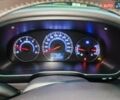 Серый Хендай Санта Фе, объемом двигателя 2.2 л и пробегом 202 тыс. км за 13999 $, фото 103 на Automoto.ua