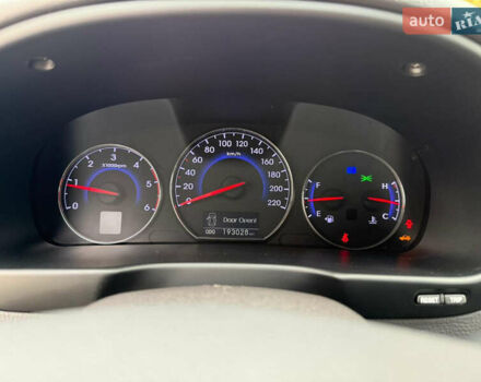 Серый Хендай Санта Фе, объемом двигателя 2.2 л и пробегом 193 тыс. км за 14900 $, фото 26 на Automoto.ua