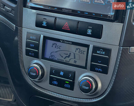 Серый Хендай Санта Фе, объемом двигателя 2.2 л и пробегом 229 тыс. км за 11900 $, фото 111 на Automoto.ua