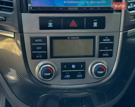 Серый Хендай Санта Фе, объемом двигателя 2.2 л и пробегом 229 тыс. км за 11900 $, фото 66 на Automoto.ua