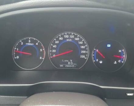 Сірий Хендай Санта Фе, об'ємом двигуна 2.2 л та пробігом 278 тис. км за 12500 $, фото 1 на Automoto.ua